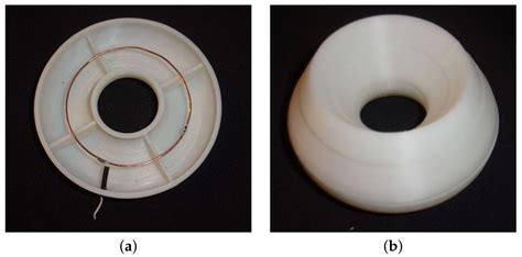 An Efficient Ring-Shaped Electromagnetic Thruster
