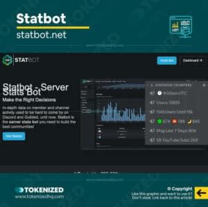 How to Add Server Stats Bot 的图像结果