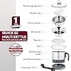 Borosil Multipurpose Electric Kettle with Egg Tray, Idli Stand, Steamer ...