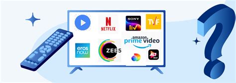 Image result for Ott Tutorial