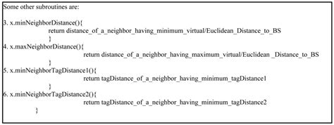 A Distributed Geo-Routing Algorithm for Wireless Sensor Networks