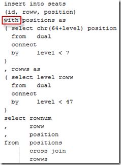 Image result for Oracle SQL Subquery Factoring