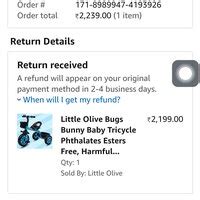 SBI — Refund issue