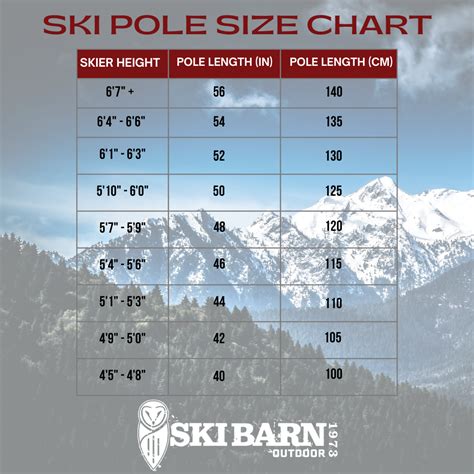 Ski Pole Sizing - Ski Barn Durango