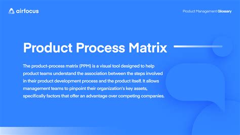 Product Process Matrix Example 的图像结果