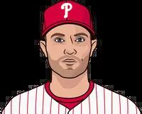 2008 Phillies World Series Roster | StatMuse