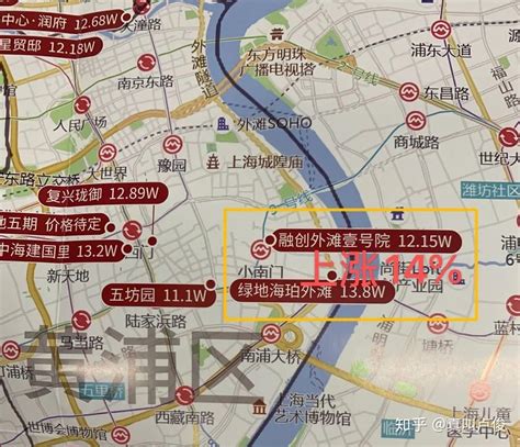 上海商圈分布图英文版_word文档在线阅读与下载_免费文档