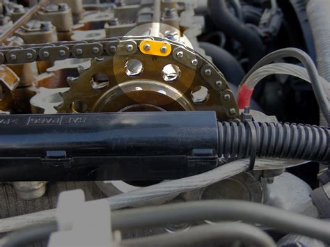 Image result for Correct Timing