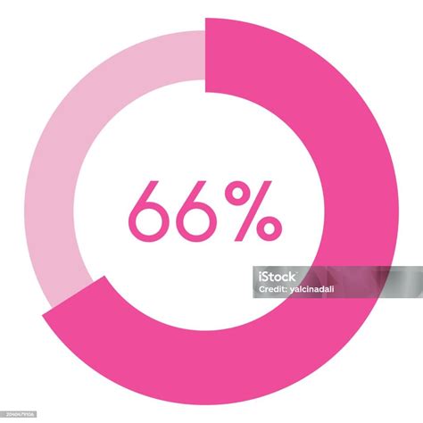 66 Percent Pink Circle Shape Percentage Diagram Vector Circular ...