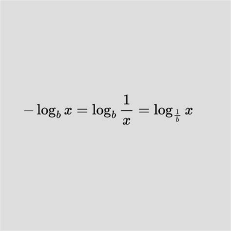 Image result for Logarithm Formulas