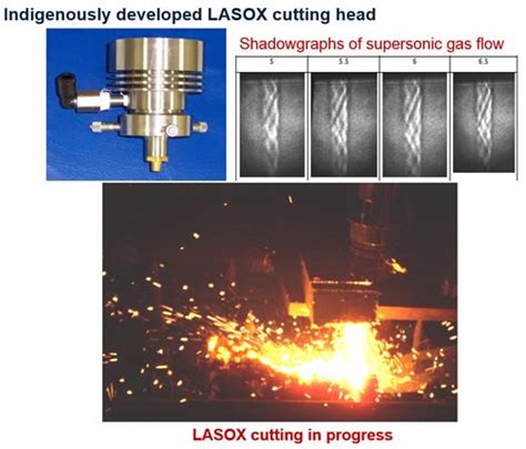 RRCAT- Raja Ramanna Centre for Advanced Technology, Indore