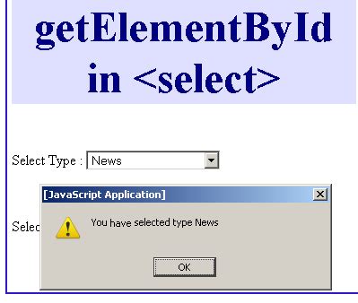 Image result for JavaScript AutoSum getElementById