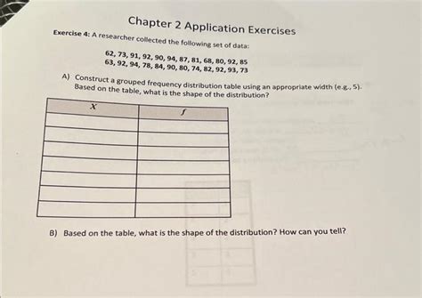 Construct a Frequency Distribution Table 的图像结果