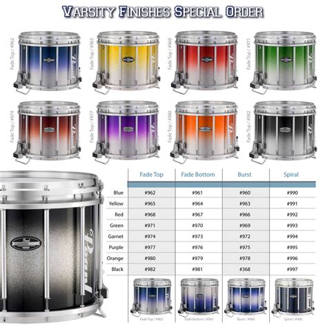 Pearl CarbonCore Championship 10/12/13/14" Marching Multi Tenor Drum - Quad