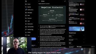 Image result for Dialectic Approach