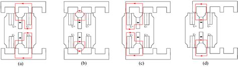 Enhancing Capabilities of Double Sided Linear Flux Switching Permanent ...