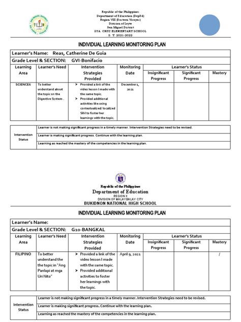 Example of Individual Learning Monitoring Plan 的图像结果