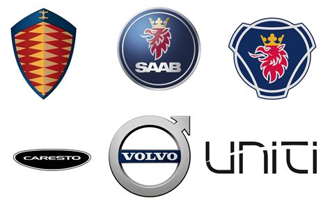 Swedish Car Brands, Companies and Manufacturers