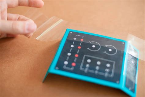 Image result for Making a Controller