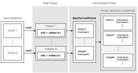 Image result for Simple MATLAB Map