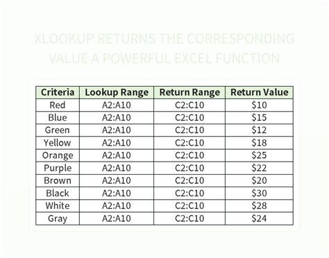 Image result for Excel Lookup Template
