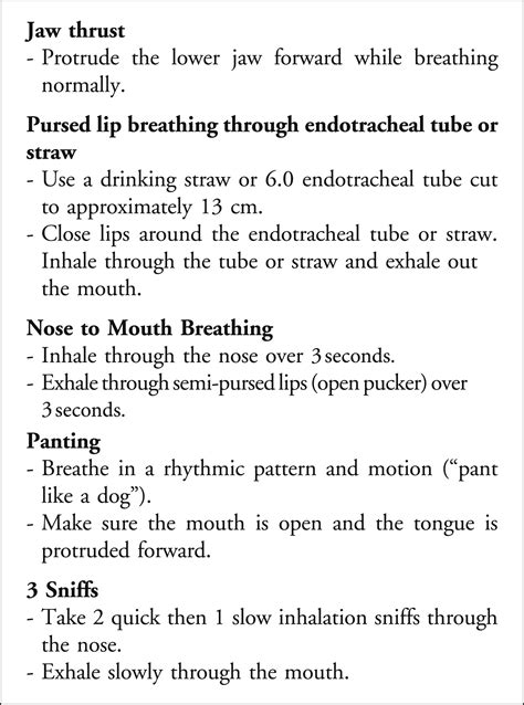 Acute Management of Paradoxical Vocal Fold Motion (Vocal Cord ...