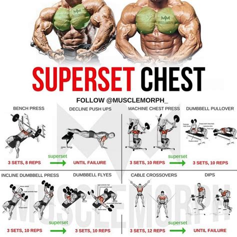 Best Supersets For Weight Loss