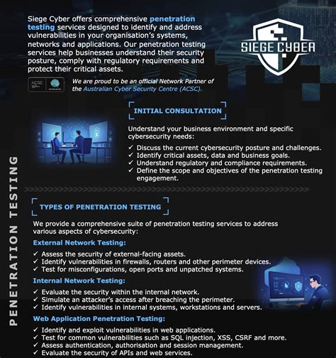 Penetration Test Lab 的图像结果