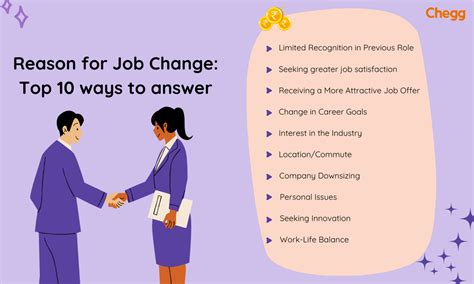 Reason for Job Change: Top 10 Confident Answers