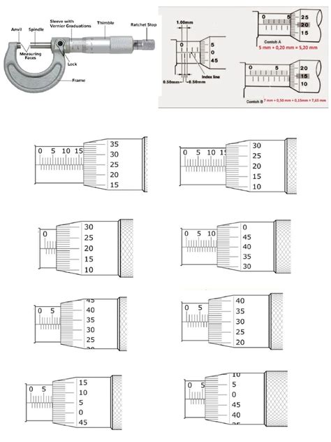 Micrometer Tutorial 的图像结果