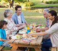 Image result for People Sitting at Picnic Tables