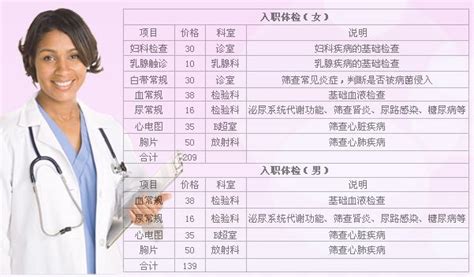 景网公司2019年职工体检在省人民医院东院开展-景网技术有限公司