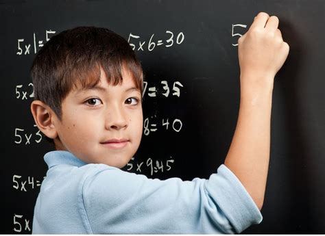 Image result for Sample and Example of Student Goal Map