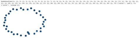 Image result for Python NetworkX Tree Graph