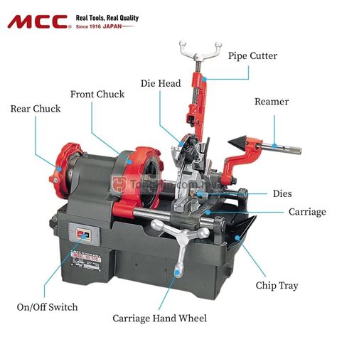Image result for Waste of Pipe Threading Machine