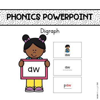 Image result for Digraph AW Giraffe