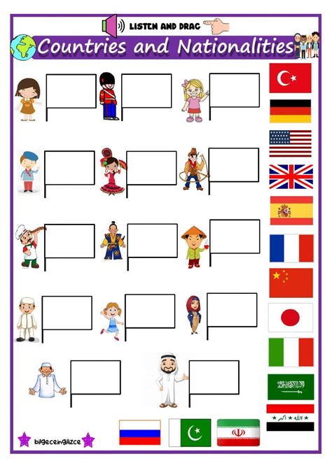 Image result for Developing Countries vs Developed Countries Worksheet