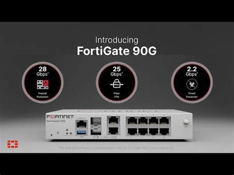 Image result for Fortigate 90G Setup
