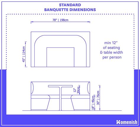 How Much Space Do You Need For Banquette Seating at Raymond Carter blog