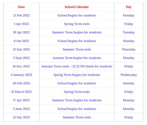 Northeastern University Calendar 2024 2025