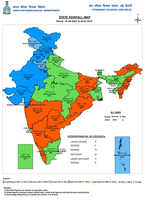 Customized Rainfall Information System (CRIS)