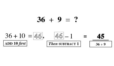 Image result for Mathnasium Method