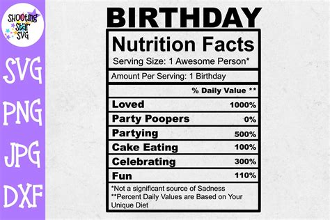 Birthday Nutrition Facts SVG - Birthday SVG (949506) | Cut Files | Design Bundles