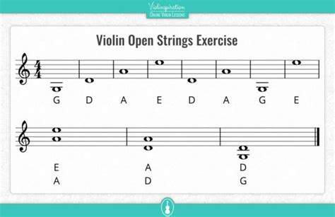 Image result for Open String Violin Exercise