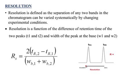 Image result for Resolution Definition in HPLC