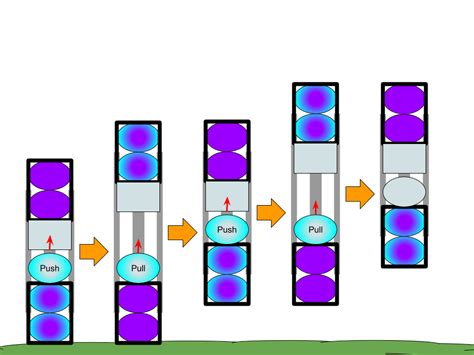 Reactionless Drive Explained 的图像结果