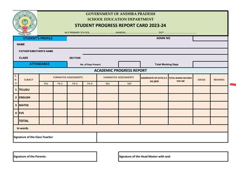 PRIMARY SCHOOL STUDENT PROGRESS REPORT CARD 2023-24 MODEL - APEdu