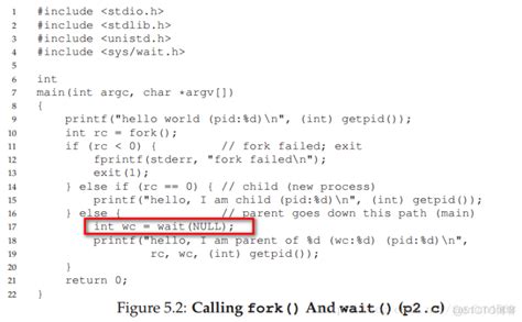 Wait System Call 的图像结果
