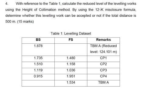 Image result for Retetion Method Table