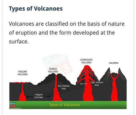 Types of Volcanoes: Hawaii Shield Volcanos